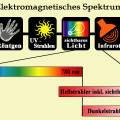 spektrum.jpg
