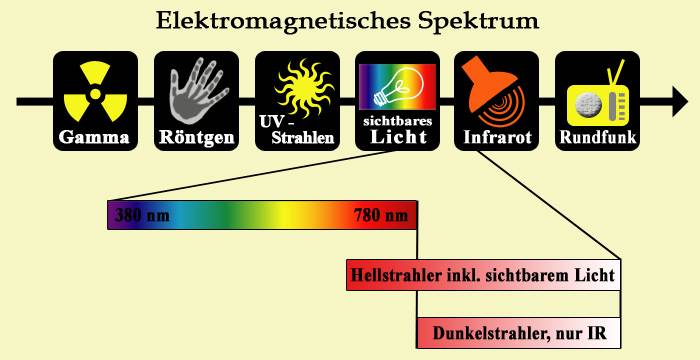 spektrum.jpg